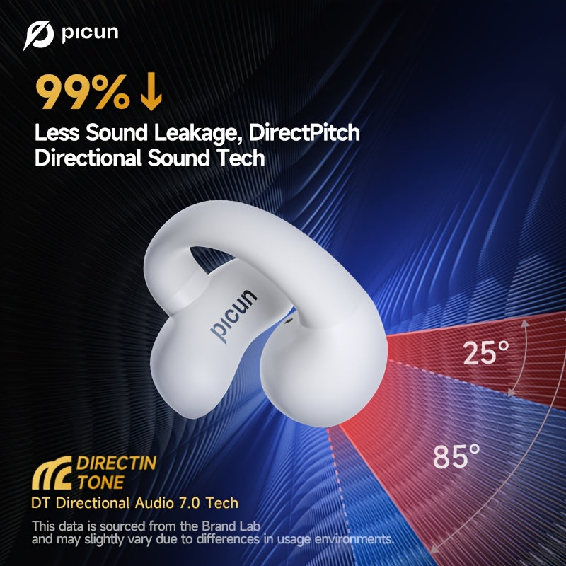 Audífonos Inalámbricos PICUN Open-Ear 2025 – Sonido Direccional HD 360° + Micrófono con IA 🎧🚀